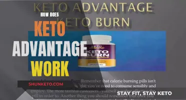 Keto Advantage: How Does It Work?