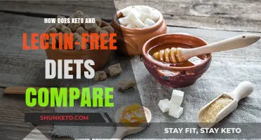 Keto vs. Lectin-Free: Comparing Low-Carb and Plant-Based Approaches