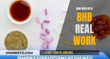 Keto BHB: How Does It Work and What Are the Benefits?