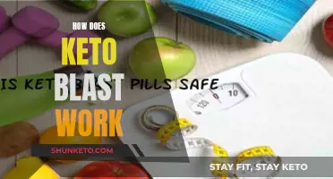 Keto Blast: Does It Work?