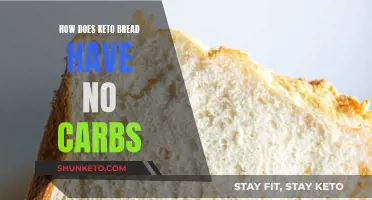 Keto Bread: Carb-Free Mystery Explained