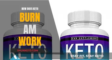 Keto Burn AM: How Does It Help You?