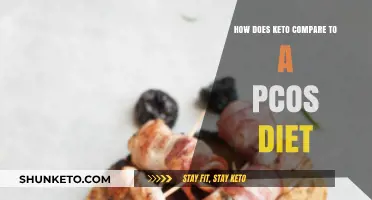 Keto vs. PCOS Diet: Which is Better for Managing Symptoms?