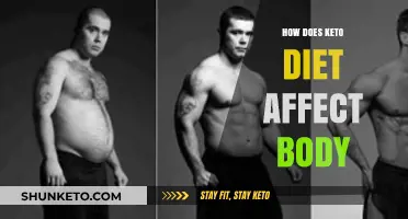 Keto Diet Impact: Transforming Body Composition and Metabolic Health