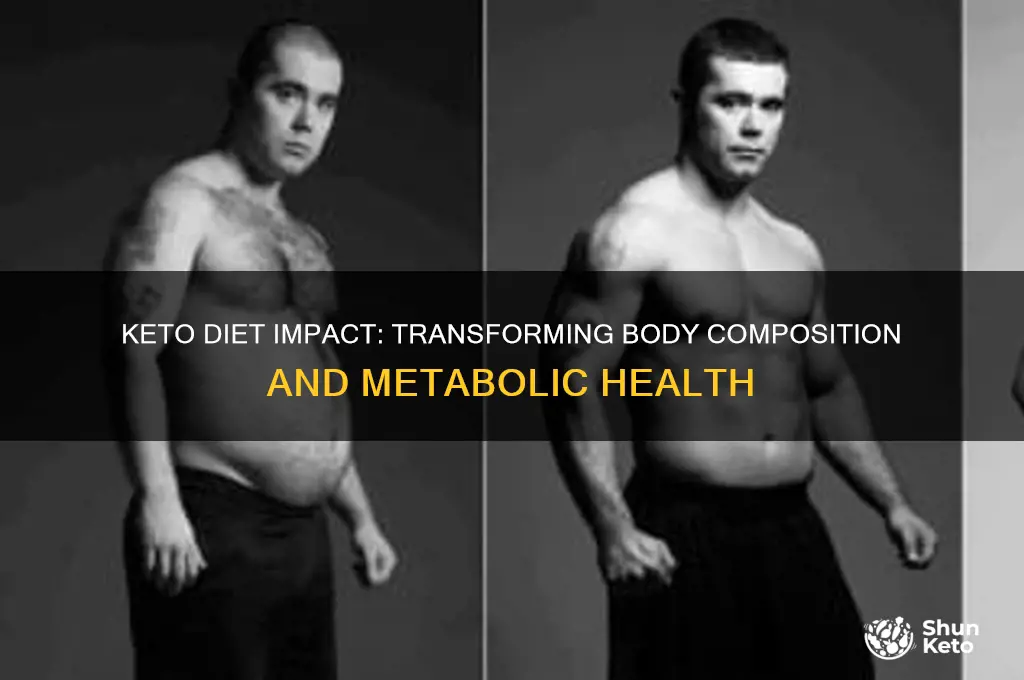 how does keto diet affect body