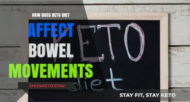 Keto Diet and Digestion: Understanding Its Impact on Bowel Movements