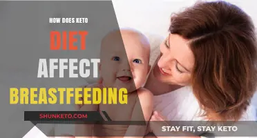 Keto Diet and Breastfeeding: Benefits, Risks, and Expert Advice