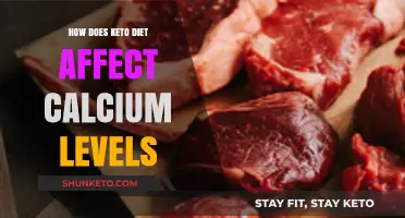 Keto Diet and Calcium: Impact on Bone Health Explained