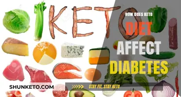 Keto Diet and Diabetes: Benefits, Risks, and Management Tips