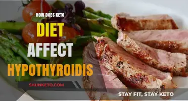 Keto Diet and Hypothyroidism: Impact, Risks, and Considerations