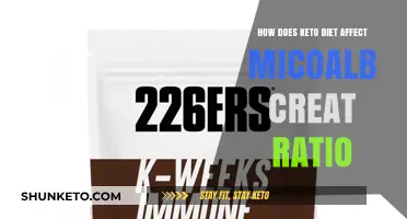 Keto Diet's Impact on Microbial Creatine Ratio: What You Need to Know