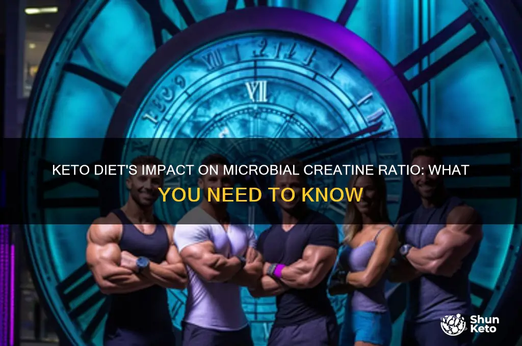 how does keto diet affect micoalb creat ratio