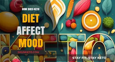 Keto Diet and Mood: Exploring Emotional Impact and Mental Clarity