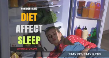 Keto Diet and Sleep: Exploring the Impact on Restful Nights