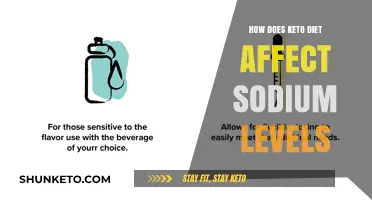 Keto Diet and Sodium: Balancing Electrolytes for Optimal Health