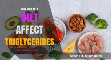 Keto Diet's Impact on Triglyceride Levels: What You Need to Know