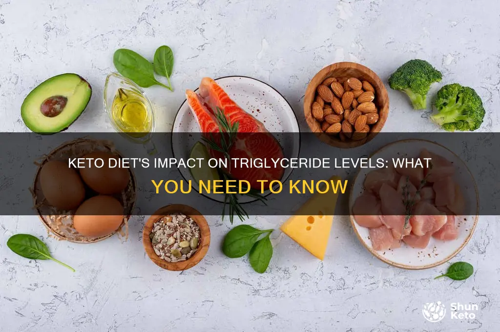 how does keto diet affect triglycerides