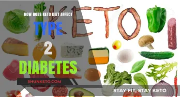 Keto Diet's Impact on Managing Type 2 Diabetes Explained