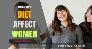 Keto Diet Impact on Women's Health, Hormones, and Weight Loss