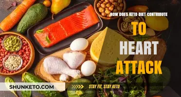 Keto Diet and Heart Health: Uncovering the Risks of Heart Attacks