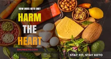 Keto Diet's Hidden Risks: How It May Harm Your Heart