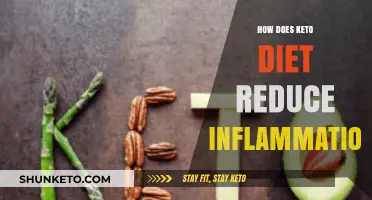 Keto Diet's Anti-Inflammatory Power: Reducing Inflammation Naturally