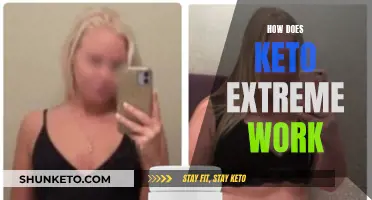 Keto Extreme: How Does This Diet Work?