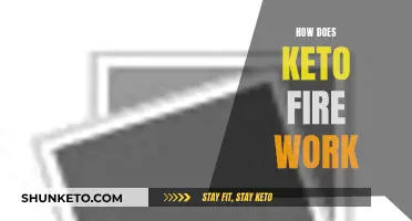 Keto Fire: How Does It Work?