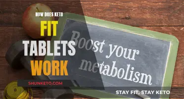 Keto Fit Tablets: How Do They Work?