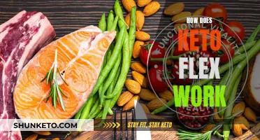 Keto Flex: Understanding the Science and Benefits