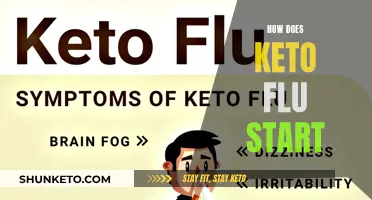 Understanding Keto Flu: Causes and Symptoms Explained