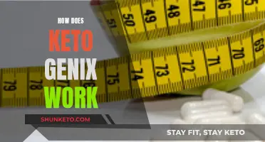 Keto Genix: How Does This Diet Work?