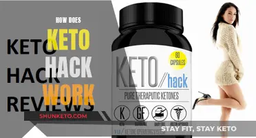 Keto Hack: How Does This Work?