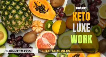 Keto Luxe: How Does This Diet Work?