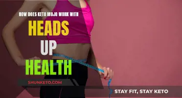 Keto Mojo and Heads Up Health: A Dynamic Duo