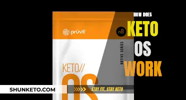 Keto OS: Understanding the Science and Benefits