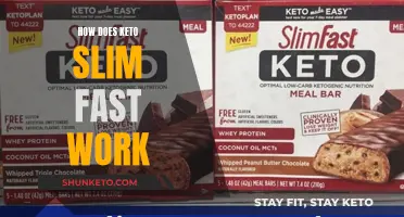 Keto Slim Fast: How Does This Diet Work?