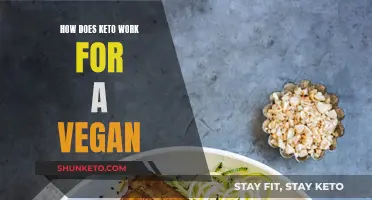 Vegan Keto: How Does It Work?