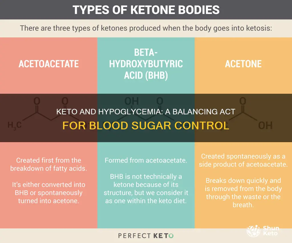 how does keto work with hypoglycemia