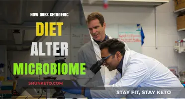 Ketogenic Diet: Microbiome Changes and Effects