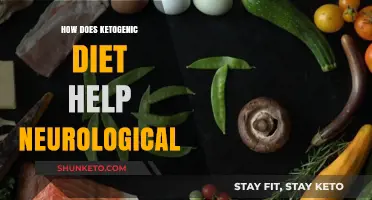 Ketogenic Diet: Brain Benefits and Neurological Improvements