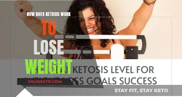 Ketosis and Weight Loss: Understanding the Science