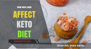 Lasix and Keto: Impact on Diet, Electrolytes, and Weight Loss