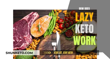 Lazy Keto: Does It Work for Weight Loss?