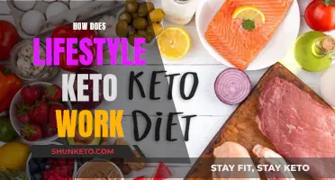 Keto Lifestyle: How Does It Work?