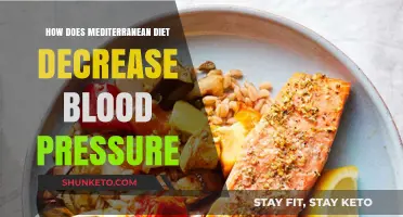 Mediterranean Diet: Lower Blood Pressure, Better Health
