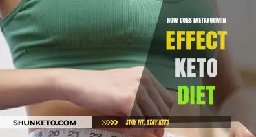 Metformin and Keto: Impact on Weight Loss and Blood Sugar