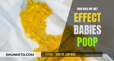 Diet's Impact: Understanding Baby Poop