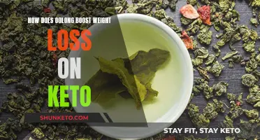 Oolong Tea and Keto: Boosting Weight Loss