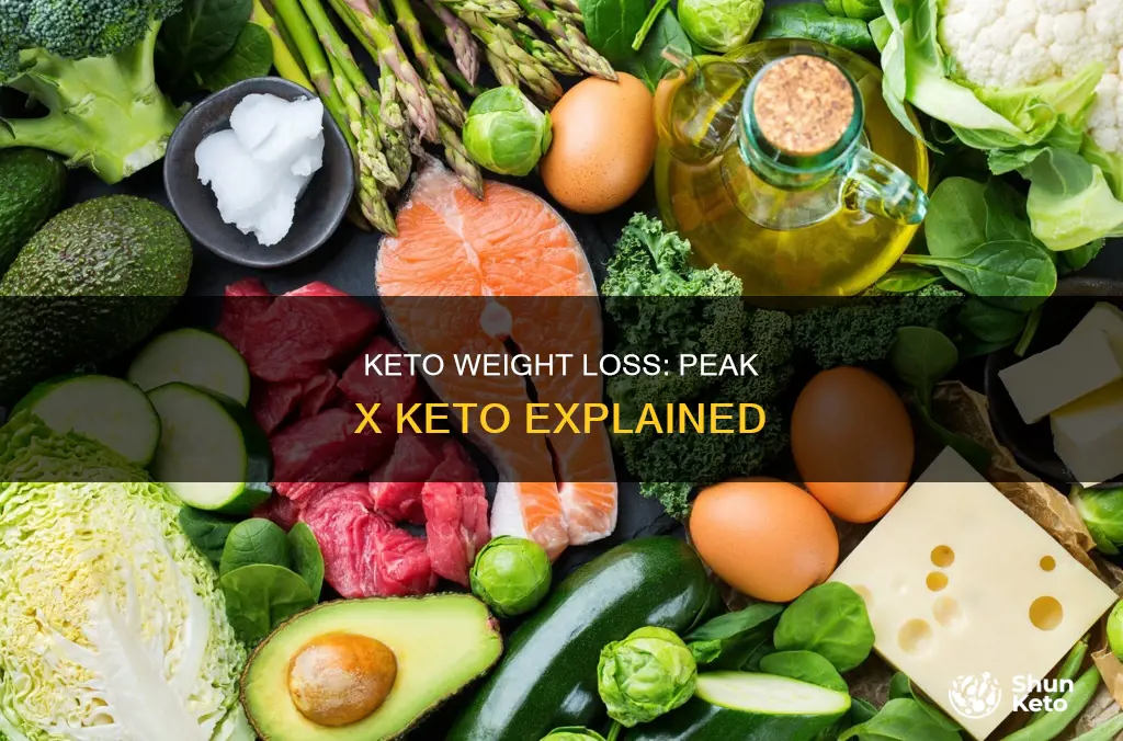 how does peak x keto work